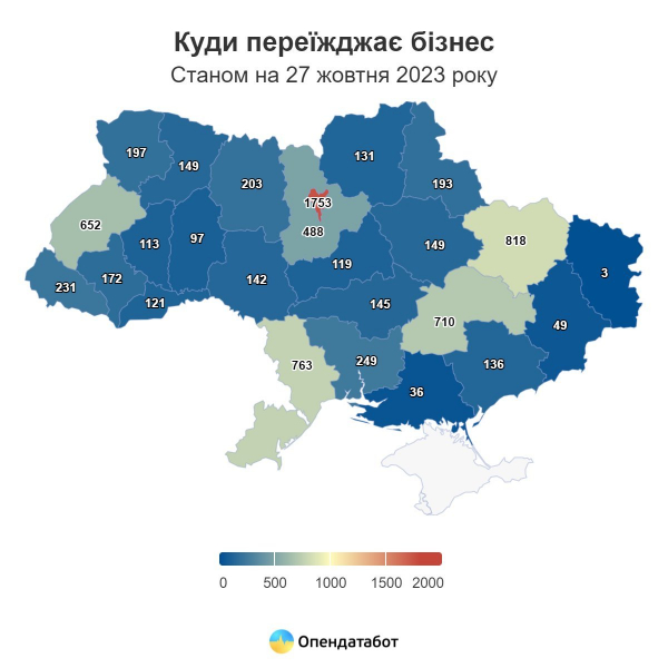 Не Львів і не Закарпаття. Куди найчастіше переїжджав український бізнес з початку повномасштабної війни — інфографіка